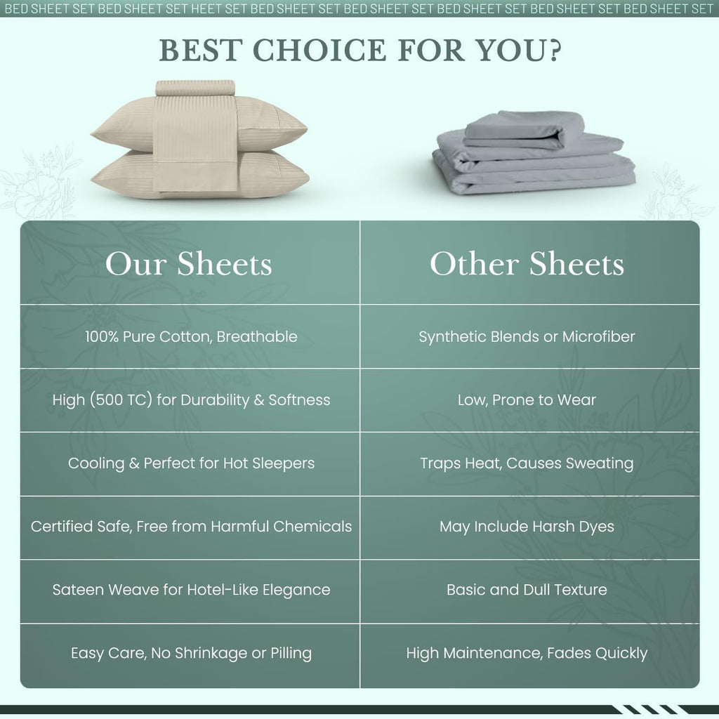 Stitch 500 TC Damask Bed Sheet Set, 100% Cotton Soft Breathable Bedsheets, 4 Piece 18" Deep Pockets