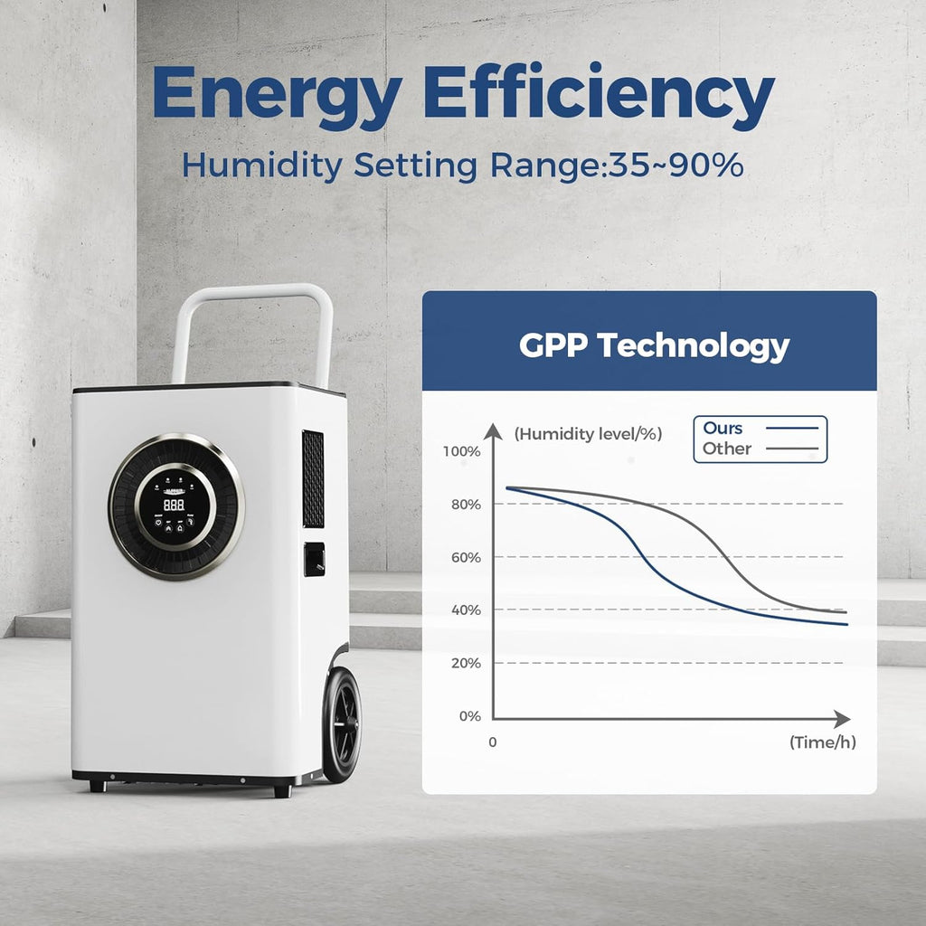 110 PPD Commercial Dehumidifier with Pump & Drain Hose, LGR Tech Dehumidifiers for Large Room, Basement, Warehouse