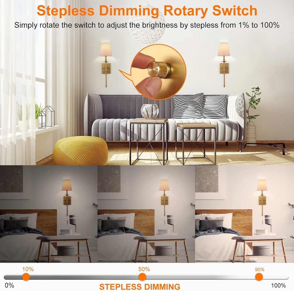 Dimmable Wall Sconces Set of Two, Plug in Wall Sconces White Fabric Shade, Wall Lamp for Bedroom, Living room, Plug