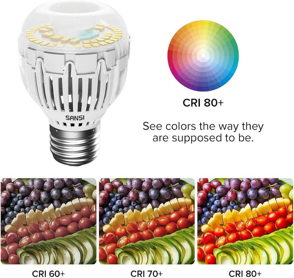130W Equivalent A15 LED Light Bulb, 2000 Lumens 5000K Daylight White Bulb, Energy Saving 25,000 Hours Lifespan Non (4-Pack)