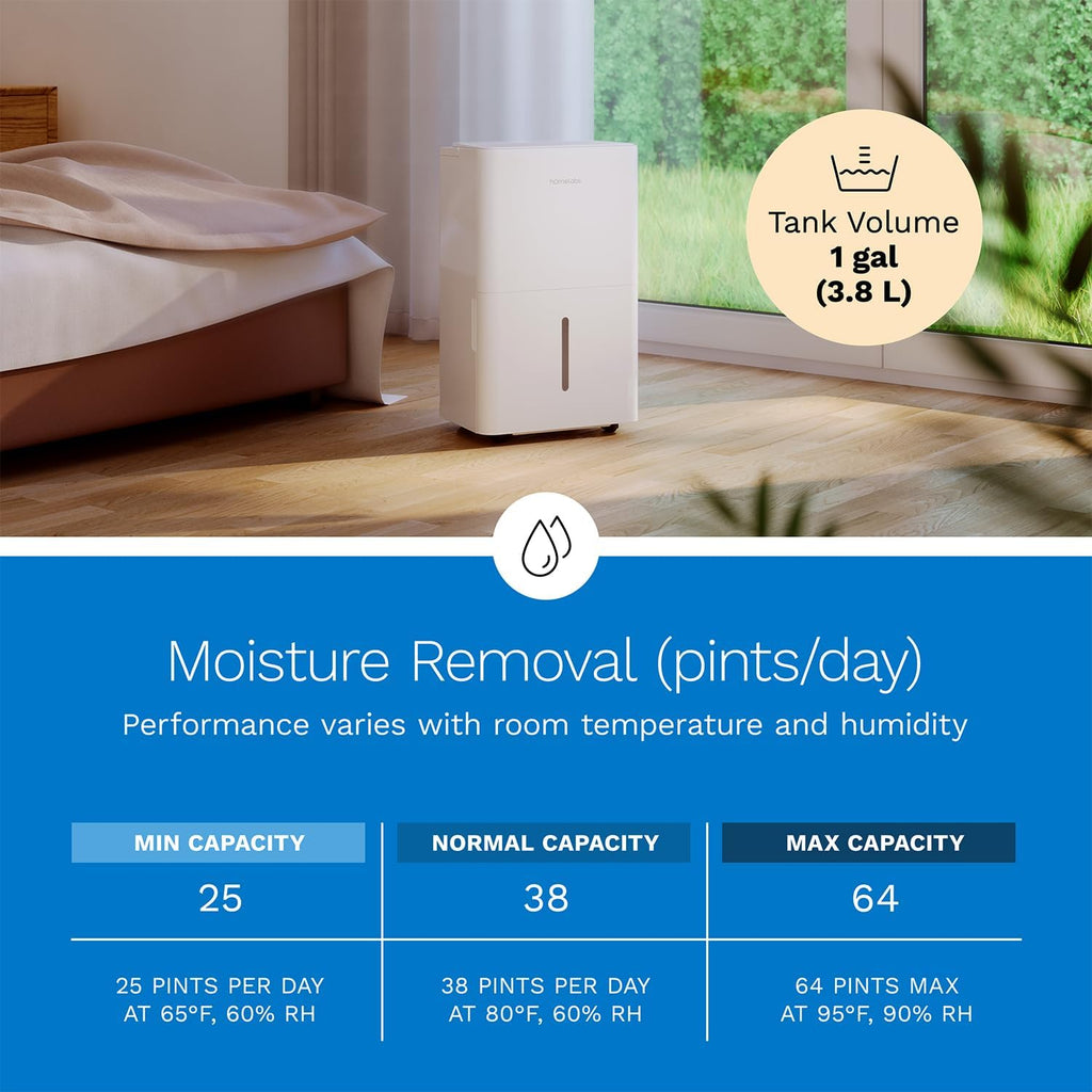 Dehumidifier 3,500 Sq Ft Wi-Fi (25 Pint MAX 64 Pint at 95°F, 90% RH) for Advanced Humidity & Moisture Control, Quiet