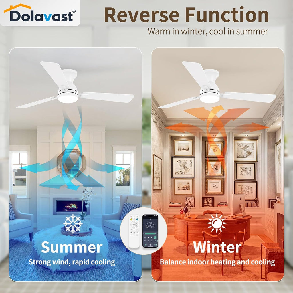 Ceiling Fans with Lights and Remote, 52 Inch Ceiling Fan with Light, Low Profile Reversible Ceiling Fans