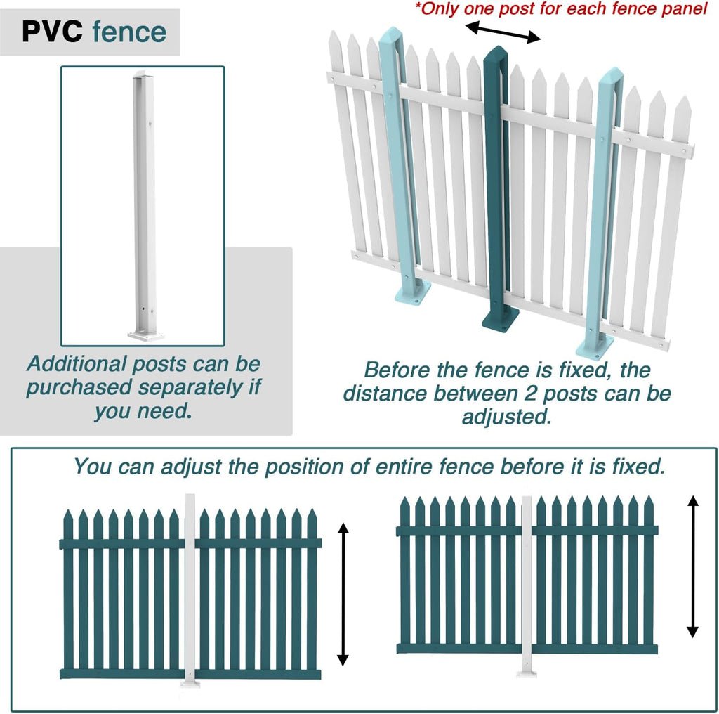 2 Sets 36" H x 84" W Vinyl Picket Fence Panels White Decorative Fence for Garden Yard Pool Walkway (34 Pickets