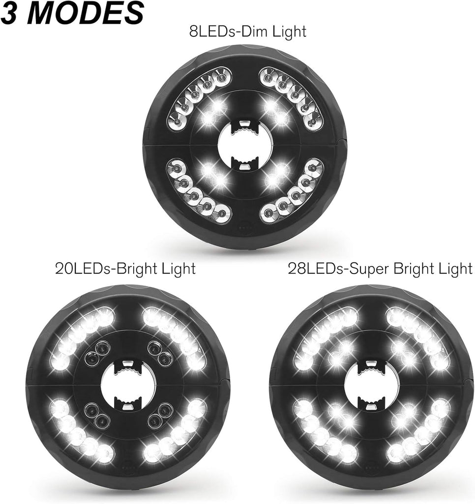 Umbrella Light, Patio Umbrella Lights 3 Brightness Mode 28 LED at 220LM, Built-in Lithium Battery Operated