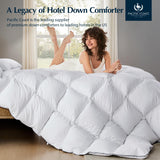 Luxury White Goose Feather Down Fiber Comforter King, All Season Hotel Collection Duvet Insert, Ultr