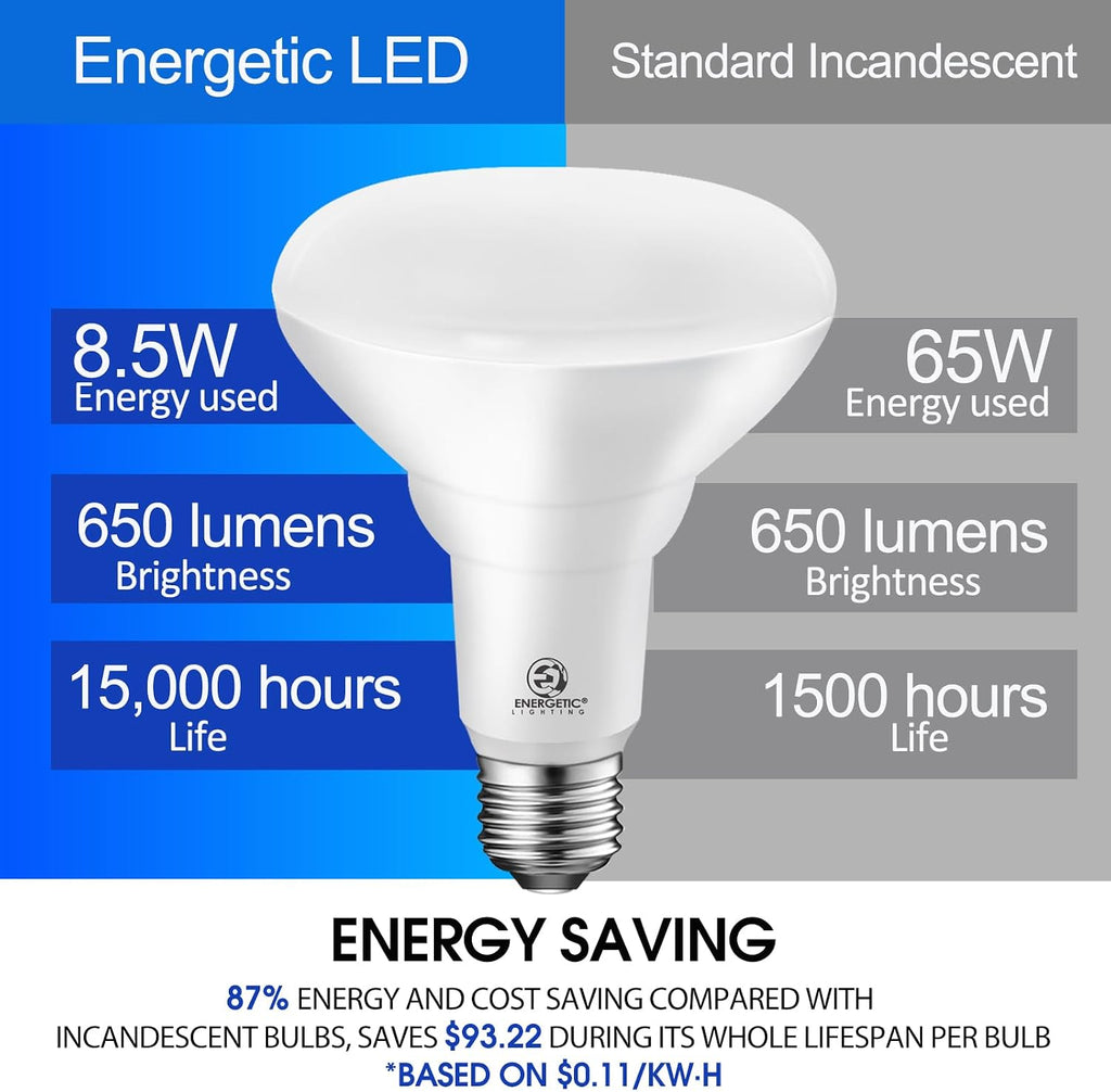 LED Flood Light Bulbs BR30, 65W Equivalent, Dimmable, Daylight 5000K, Indoor Flood Lights for Recessed Cans, 6 Pack