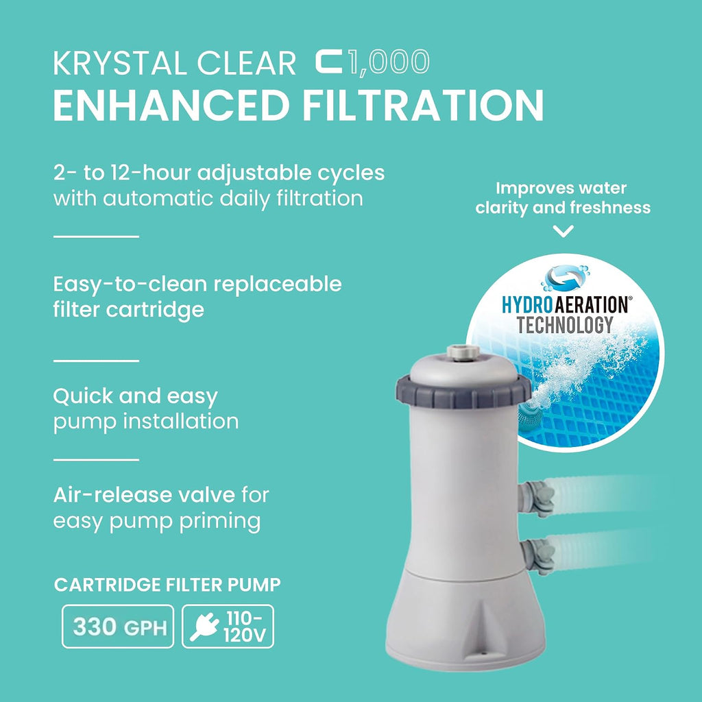 Prism Frame 10ft x 30in Round Above Ground Swimming Pool Set Bundle | 26701EH - 330 GPH Cartridge Filter Pump and