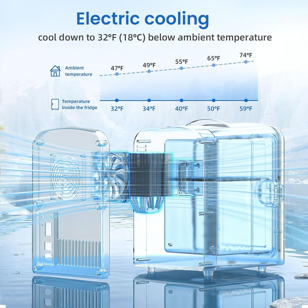 4L/6 Can Portable Mini Fridge,Personal Compact Refrigerator,Small Cooler for Food,Drinks or Skin Care, AC/DC for Bedroom, Car, Office & Dorm, White