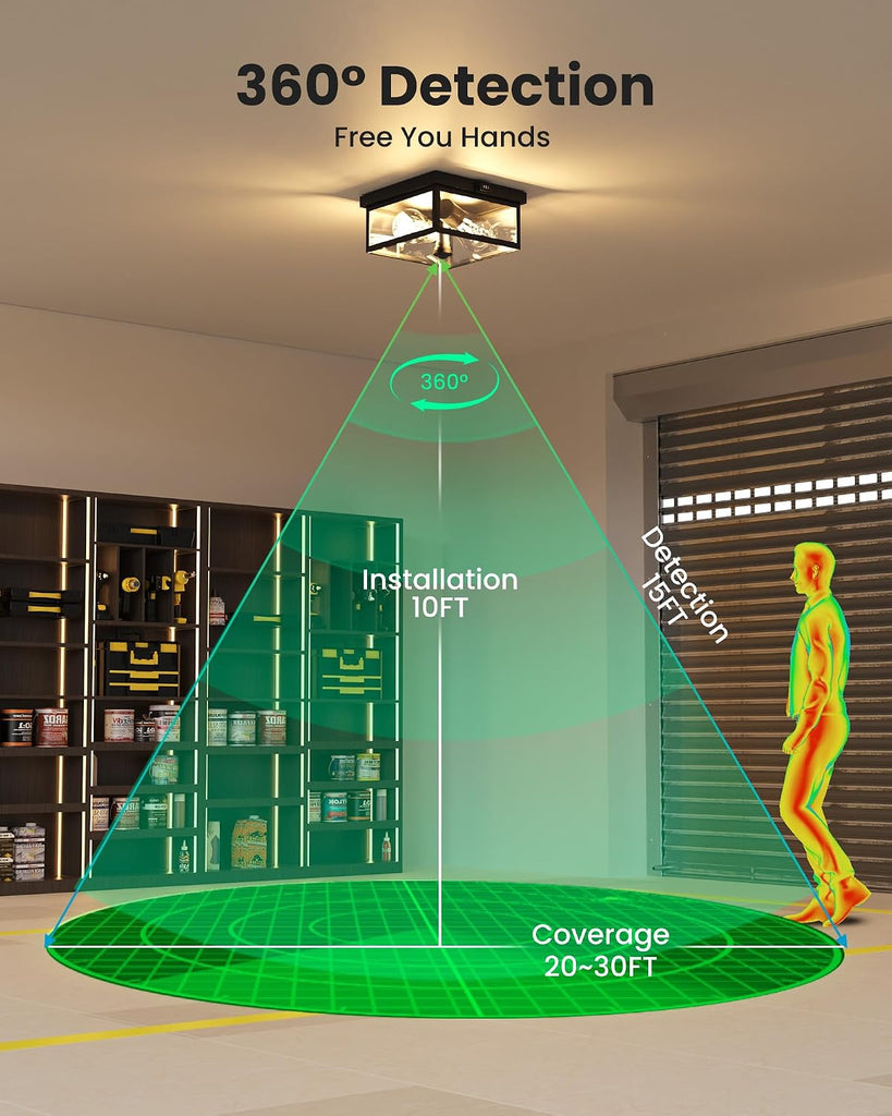 Outdoor Ceiling Light with Motion Sensor, Flush Mount Porch Light, Exterior Light Fixture with Clear Glass