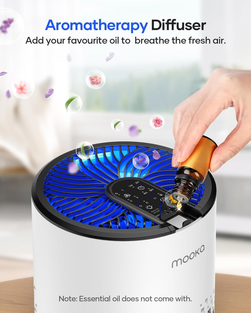Air Purifiers for Bedroom Home, HEPA Air Purifier for Home Pets with Fragrance Sponge for Smoke Dust