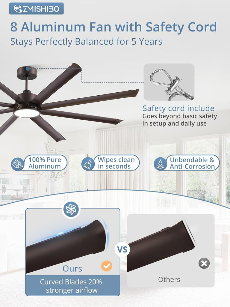 84" Ceiling Fan with LED Light and Remote - Oil Bronze