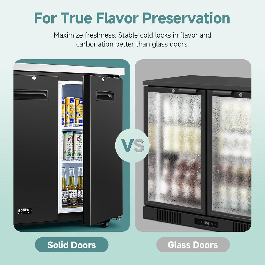 BODEGACOOLER Commercial Back Bar Cooler with 2 Solid Doors,12 Cu.Ft Commercial C