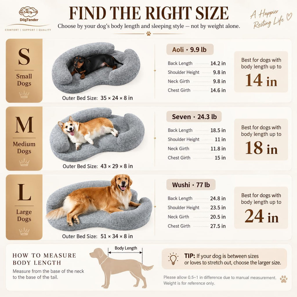 Orthopedic Memory Foam Dog Bed for Medium Sized Dogs, Round