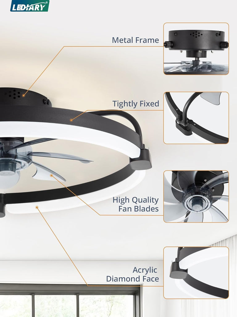 Ceiling Fans with Lights and Remote, 20'' Low Profile Ceiling Fan with Light