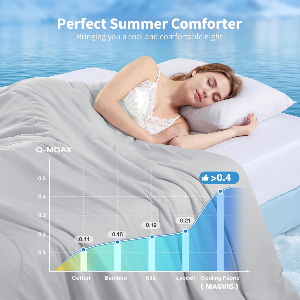Cooling Comforter Twin, Cooling Blanket for Hot Sleepers Lightweight Summer Blanket with Double-Sided Cold Tech