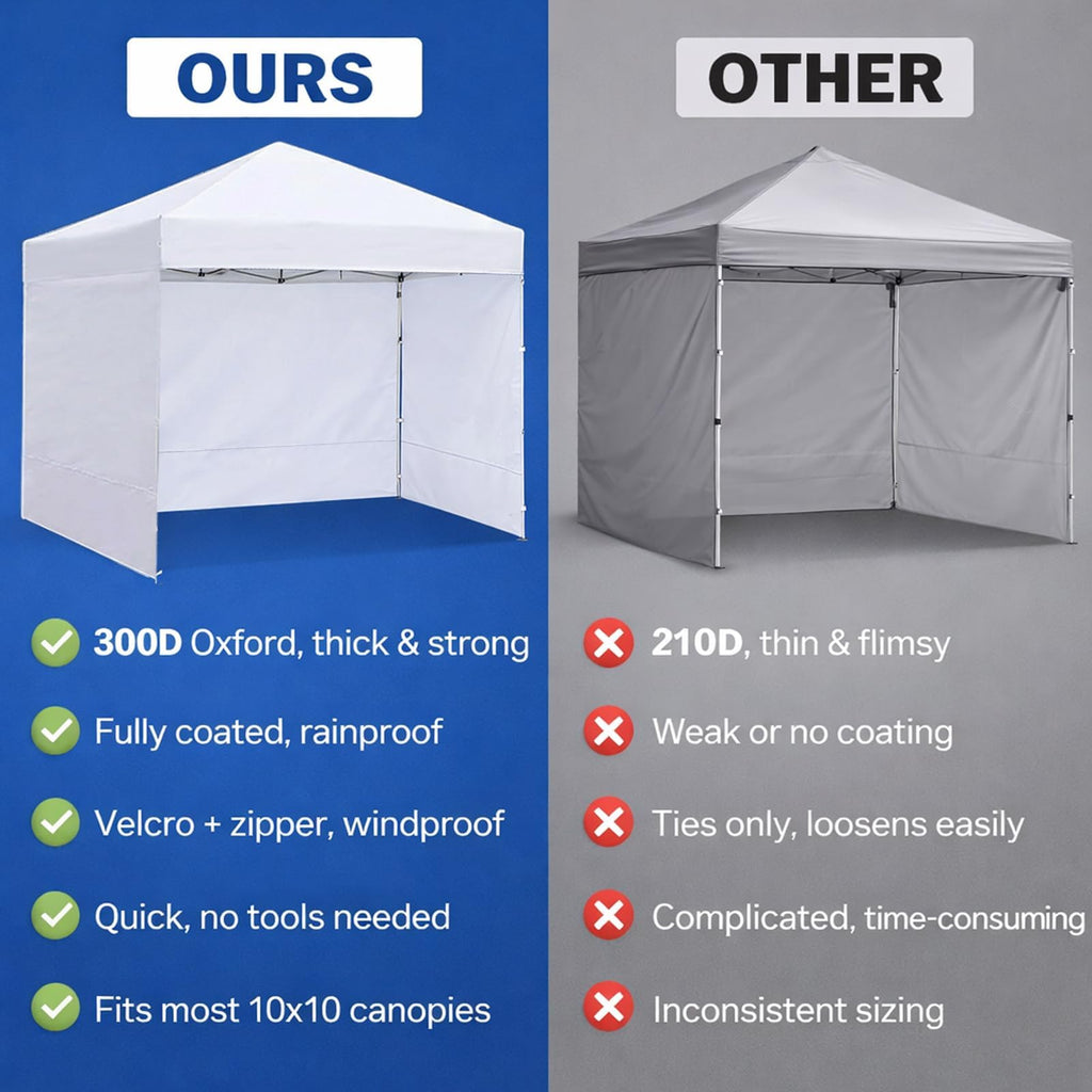 10 x 10 Canopy Sidewalls, 3 Pack Pop Up Canopy Walls, White