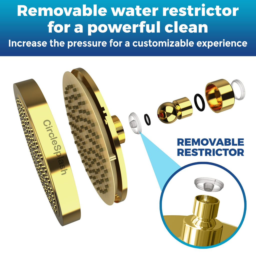 Shower Head - High Pressure 2.5 GPM - Gold