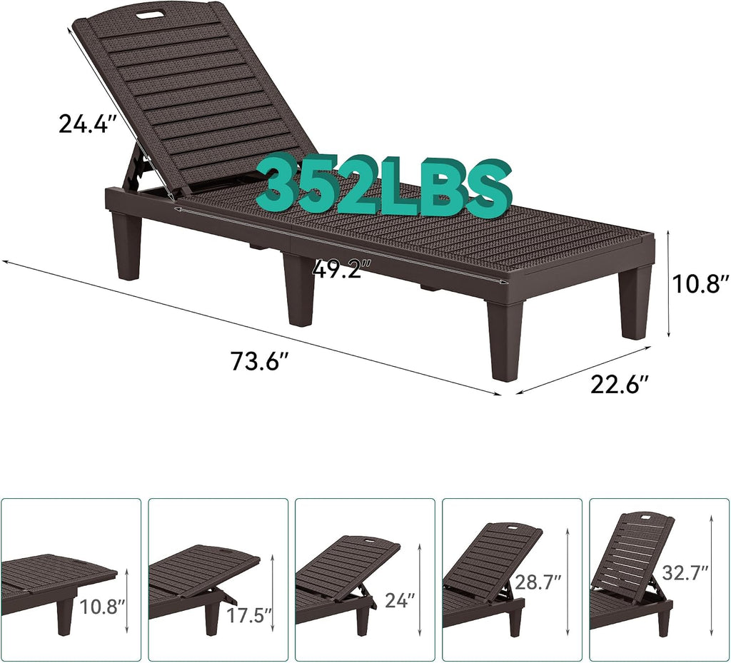 Outdoor Chaise Lounge Chair, Plastic Pool Chaise Lounge with 5-Position Backrest, Easy Assembly & Waterproof &