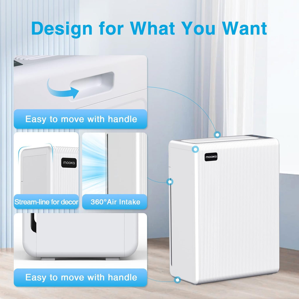 Air Purifiers for Home Large Room up to 2000ft², H13 HEPA Air Filter for Pets Hair Dander Smoke Poll