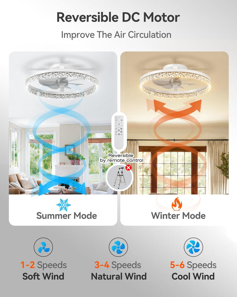 Ceiling Fans with Lights and Remote, 20'' Low Profile Ceiling Fans, 3000-6000K Dimmable Modern Flush Mount LED Fan Light, Fandelier Ceiling Fan for Bedroom, Kitchen, Living Room, White