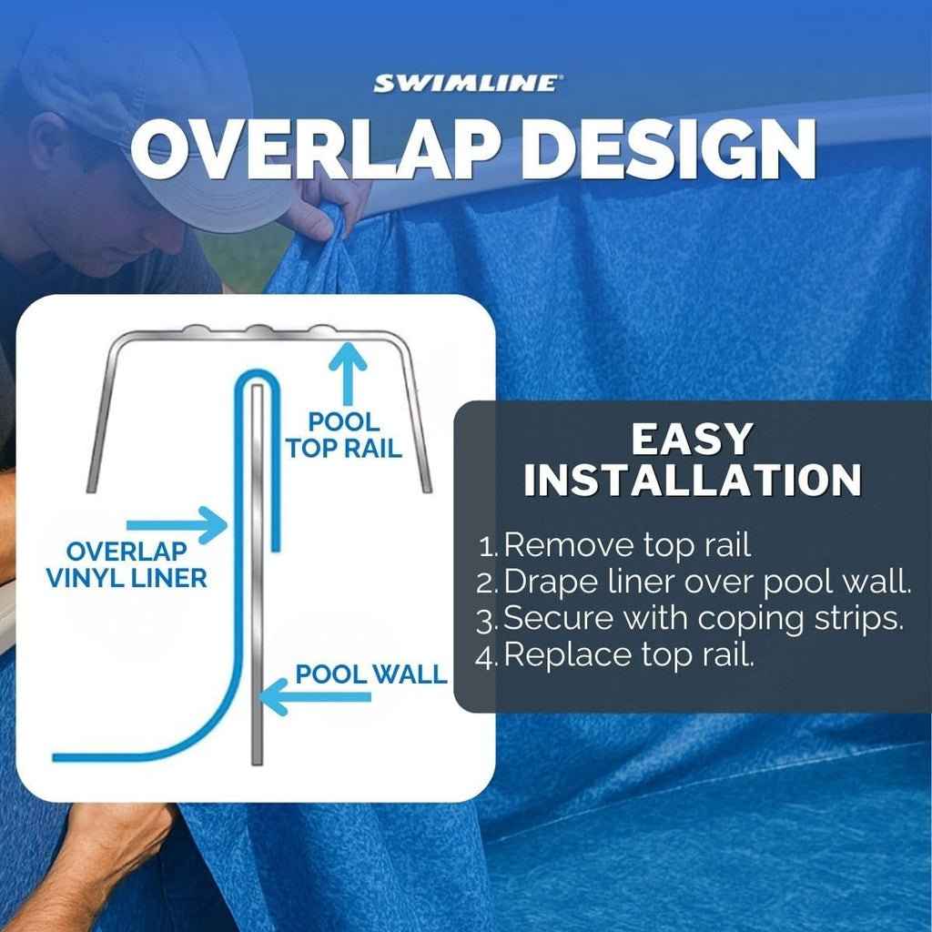 Overlap Pool Liner for Above Ground Pools, Bedrock, 15 (Round), 48/52 Inch Wall, 25 Gauge