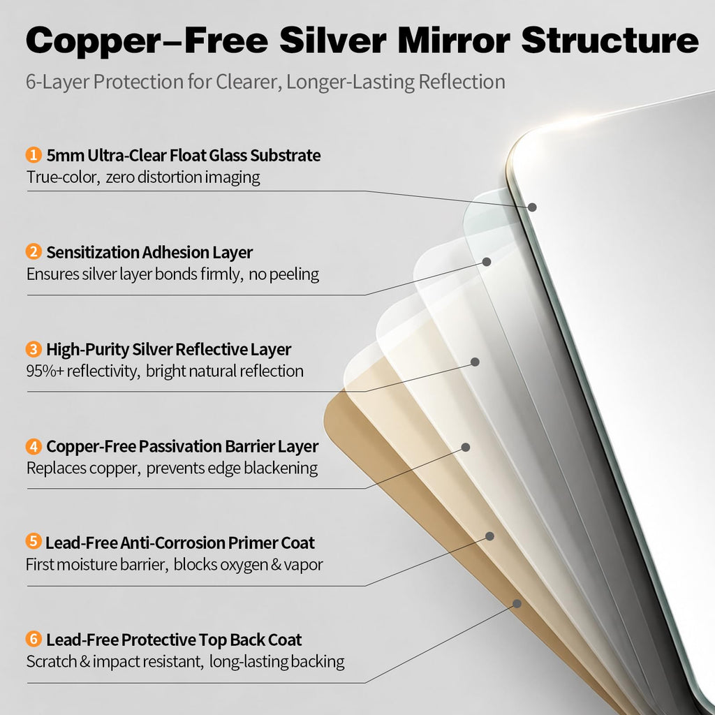 Oval LED Full Length Mirror with Light, Backlit and Frontlit Mirror