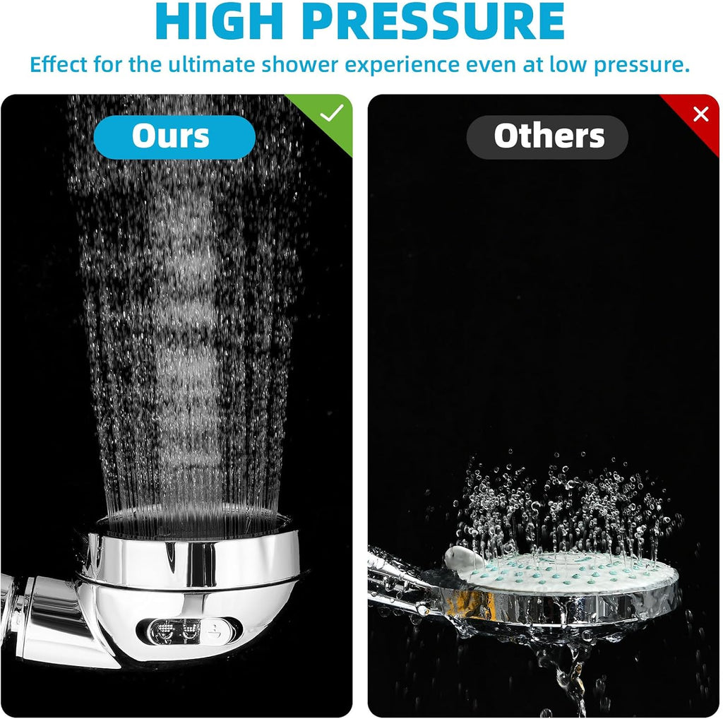 High Pressure Shower Head, 3-Settings Handheld Showerhead with ON/Off Full Shutoff Push Button and Switch to Control