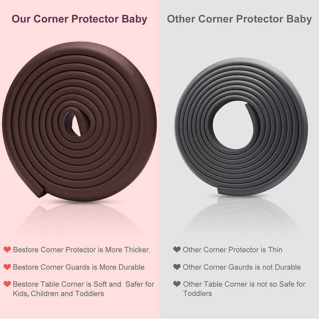 Proofing Edge Corner Protectors for Furniture, 18ft Edge + 8 Corners