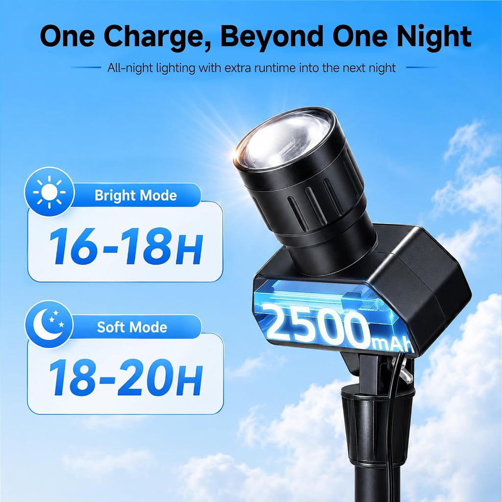 Spot Lights Outdoor, Adjustable Beam Focus Uplights for Trees, Waterproof Separate Panel Bright Spotlight, LED Warm