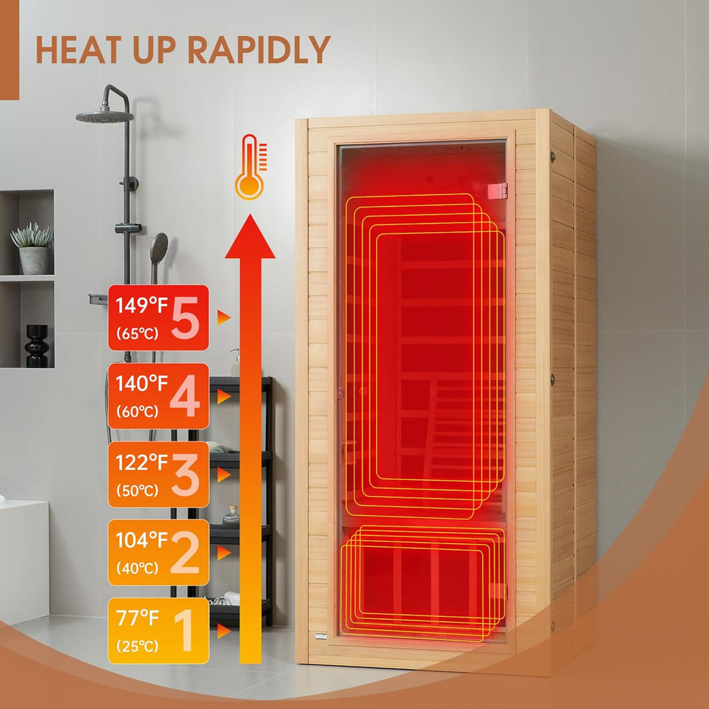 Far Infrared Sauna, Low EMF 1 Person Sauna, Indoor Canadian Hemlock Wood Home Dry Saunas Room with 1400W
