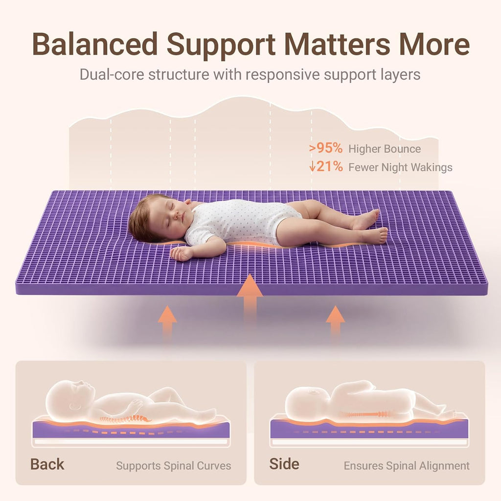 Pro Baby Crib Mattress, 52" x 28" Dual-Sided Mattress | Fits Standard Crib & Toddler Bed, Breathable &