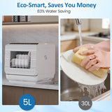 18" Compact Countertop Dishwasher with 6 Modes, Portable Dishwasher with Dual Water Supply, 12H Delay Start