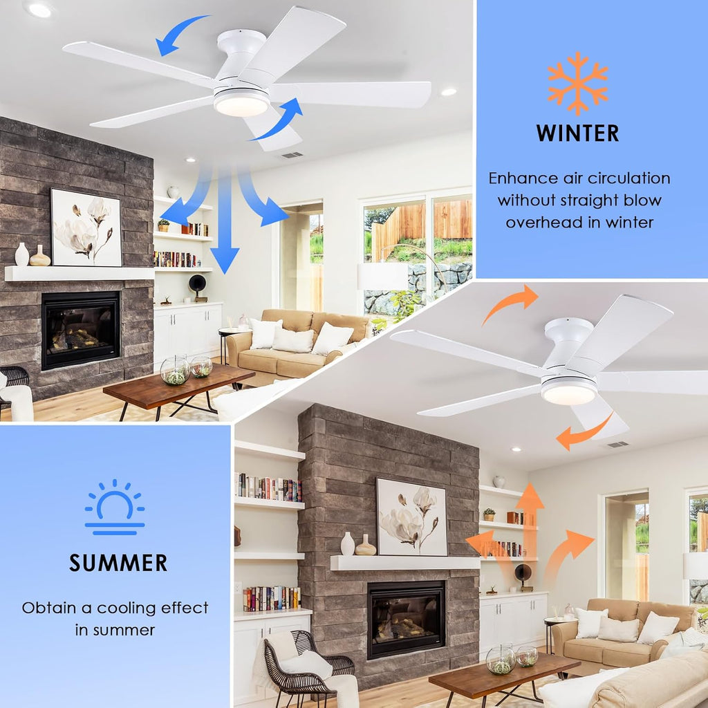 52" Flush Mount RGB Ceiling Fans with Lights - White Low Profile Ceiling Fan Light with Remote/APP, RGB+3CCT 6 Wind Speeds and Reversible, Modern Fan Light Fixture for Party, Kiad's Room