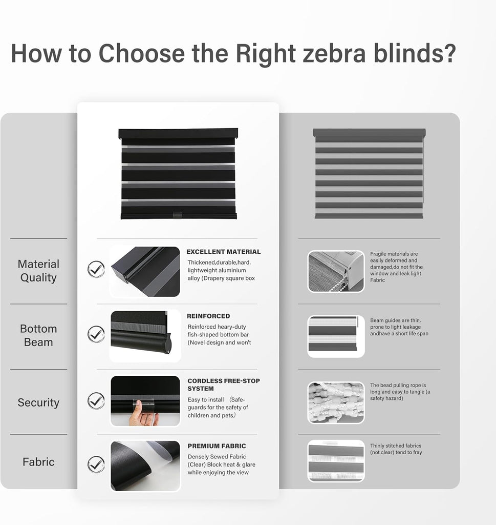 Cordless Zebra Blinds for Windows Pull Down Roller Window Shades Dual Layer Light Filtering Privacy for Day and Night