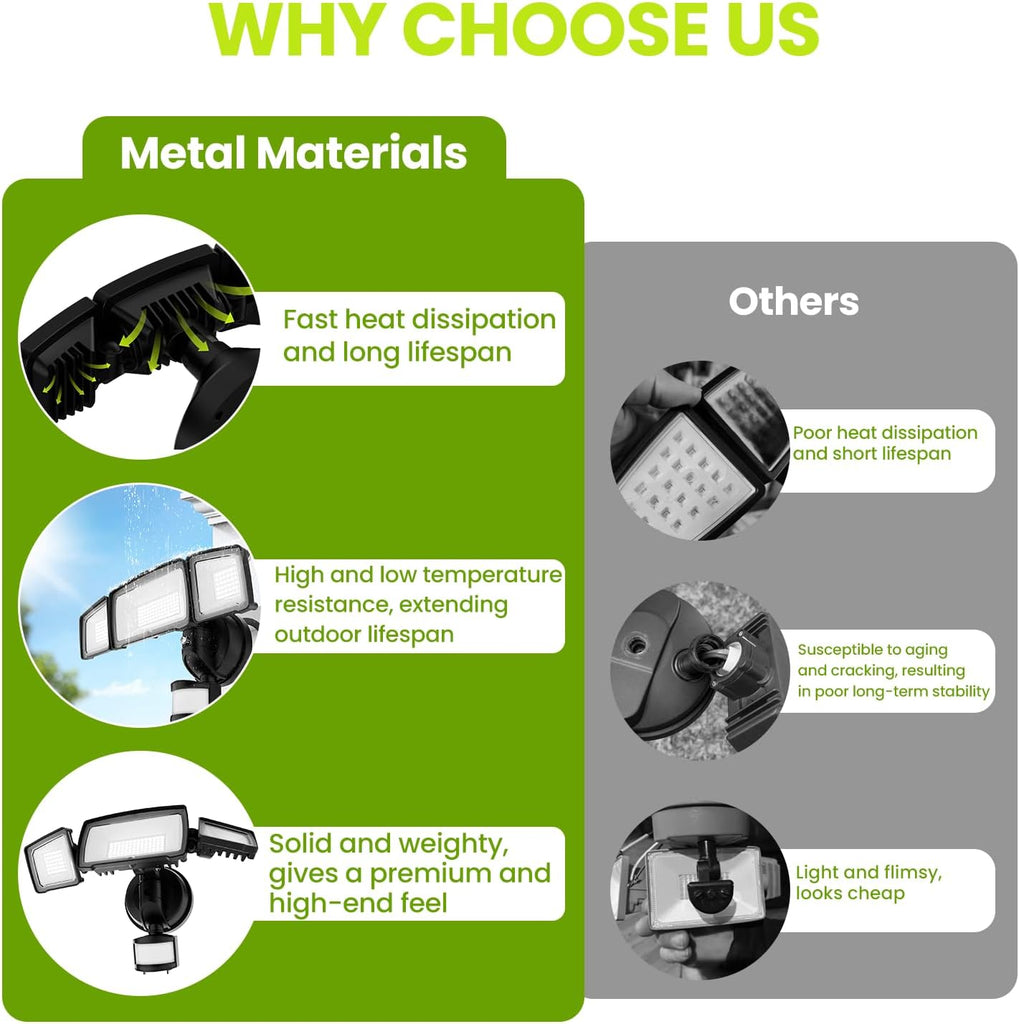 100W Flood Lights Outdoor, 9000LM LED Security Light Motion Sensor Outdoor Lights, 6500K Daylight LED Flood Light