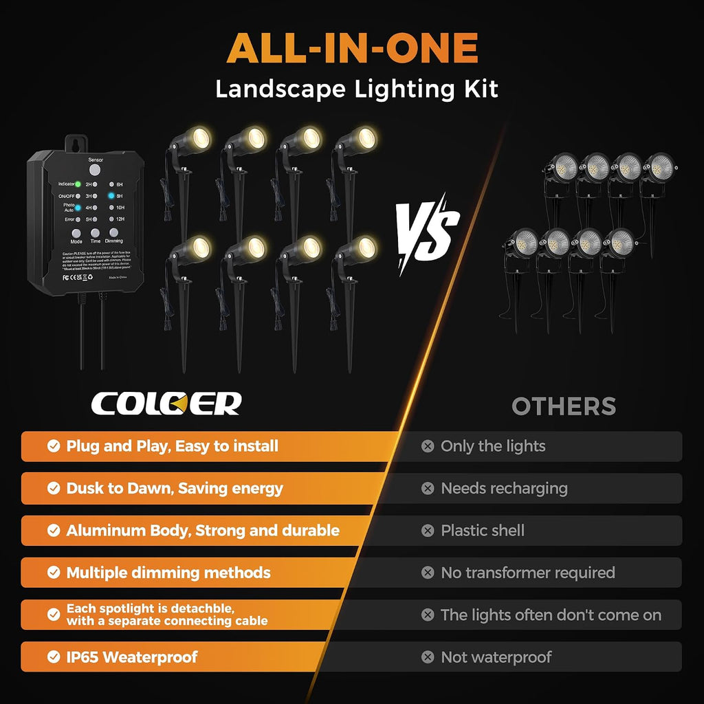 All-in-One Low Voltage Landscape Lighting Kit, 8 Pack 5W Die-cast Aluminum Landscape Lights with Transformer and