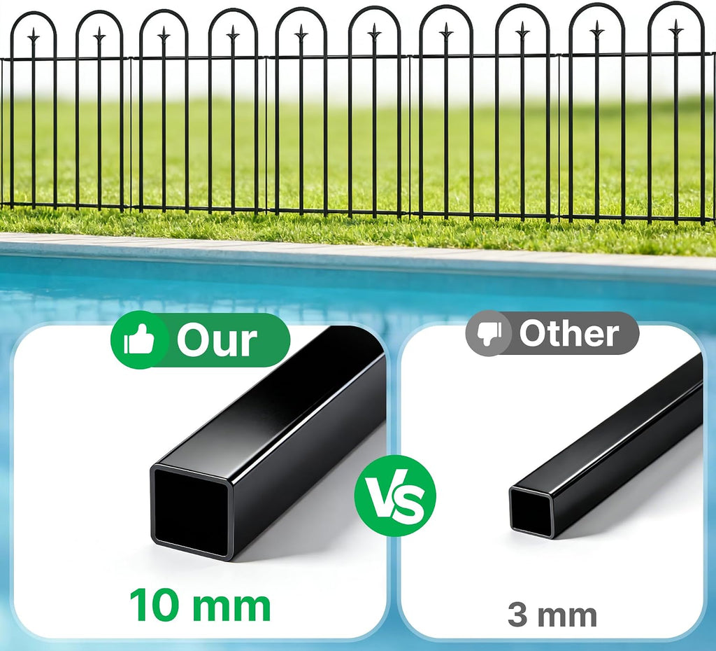 36" H x 28" W No Dig Garden Fence, 5 Panels 11.6ft Black Metal Decorative Fence, Rustproof Easy Assembly Garden