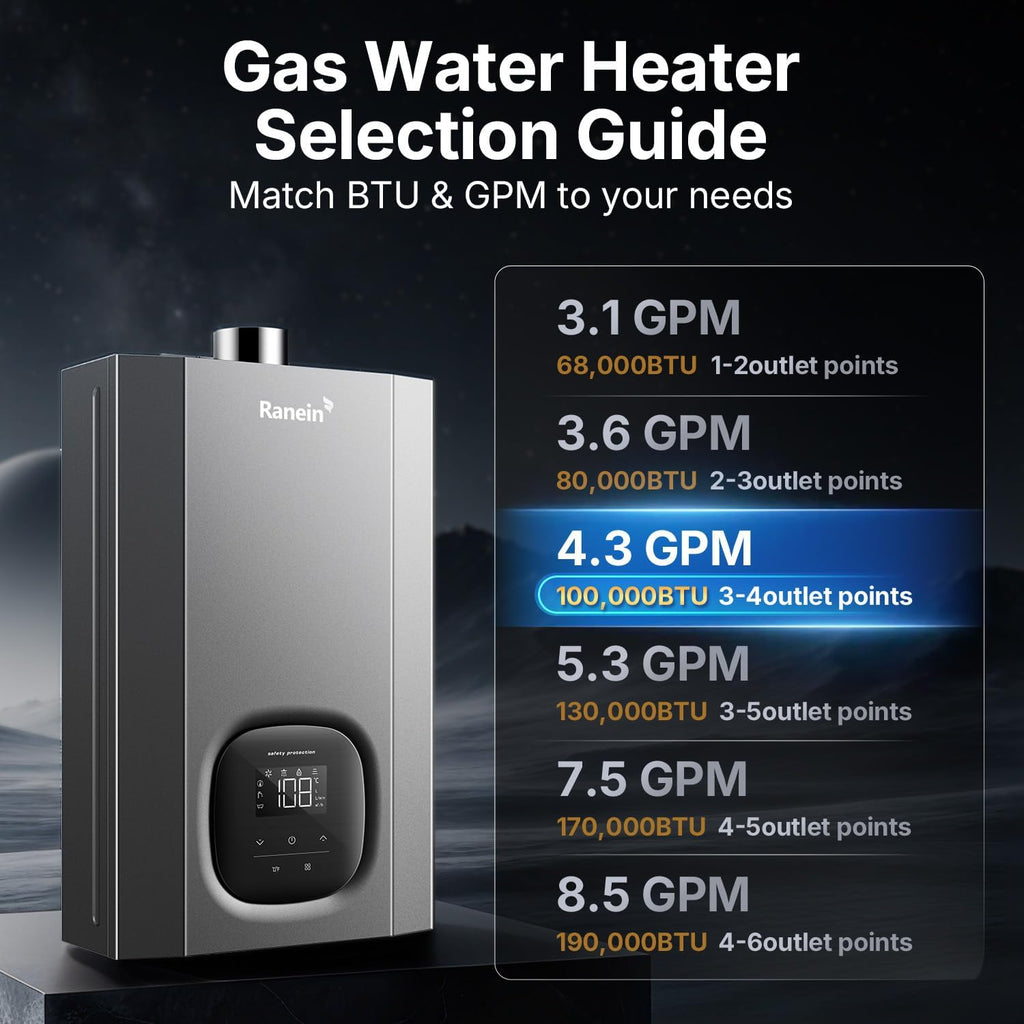 Propane Gas Tankless Water Heater, Indoor Max 4.3 GPM, 100, 000 BTU Instant Hot Water Heater