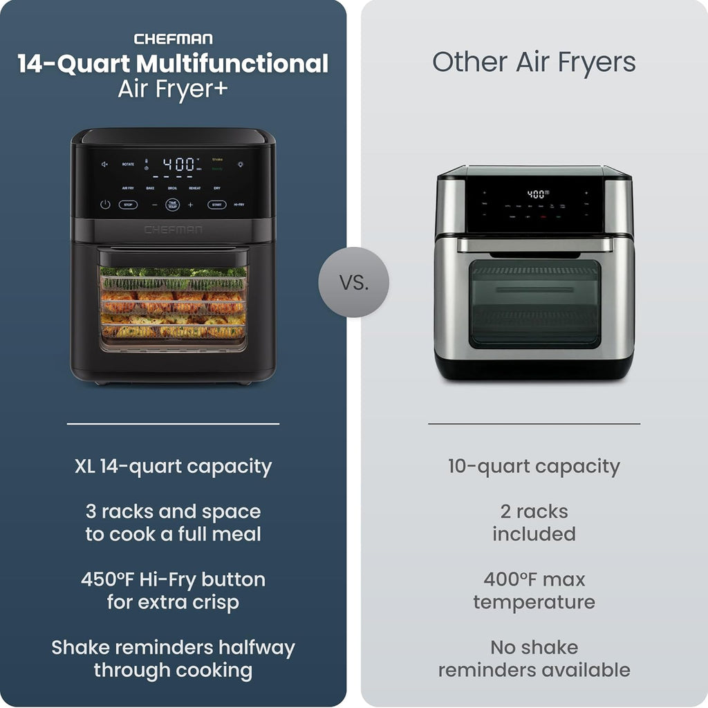 Air Fryer 6-in-1, XL 14-Quart Multifunctional Airfryer with Touchscreen Controls, Rotisserie, Food Dehydrator