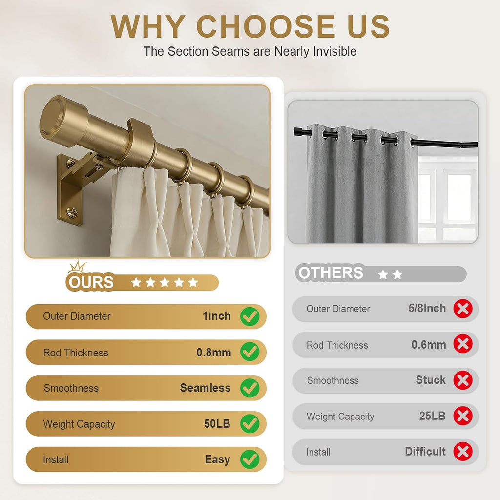 Warm Gold Brass Rod 36-88", 1" Heavy Duty Adjustable Aluminum Finials
