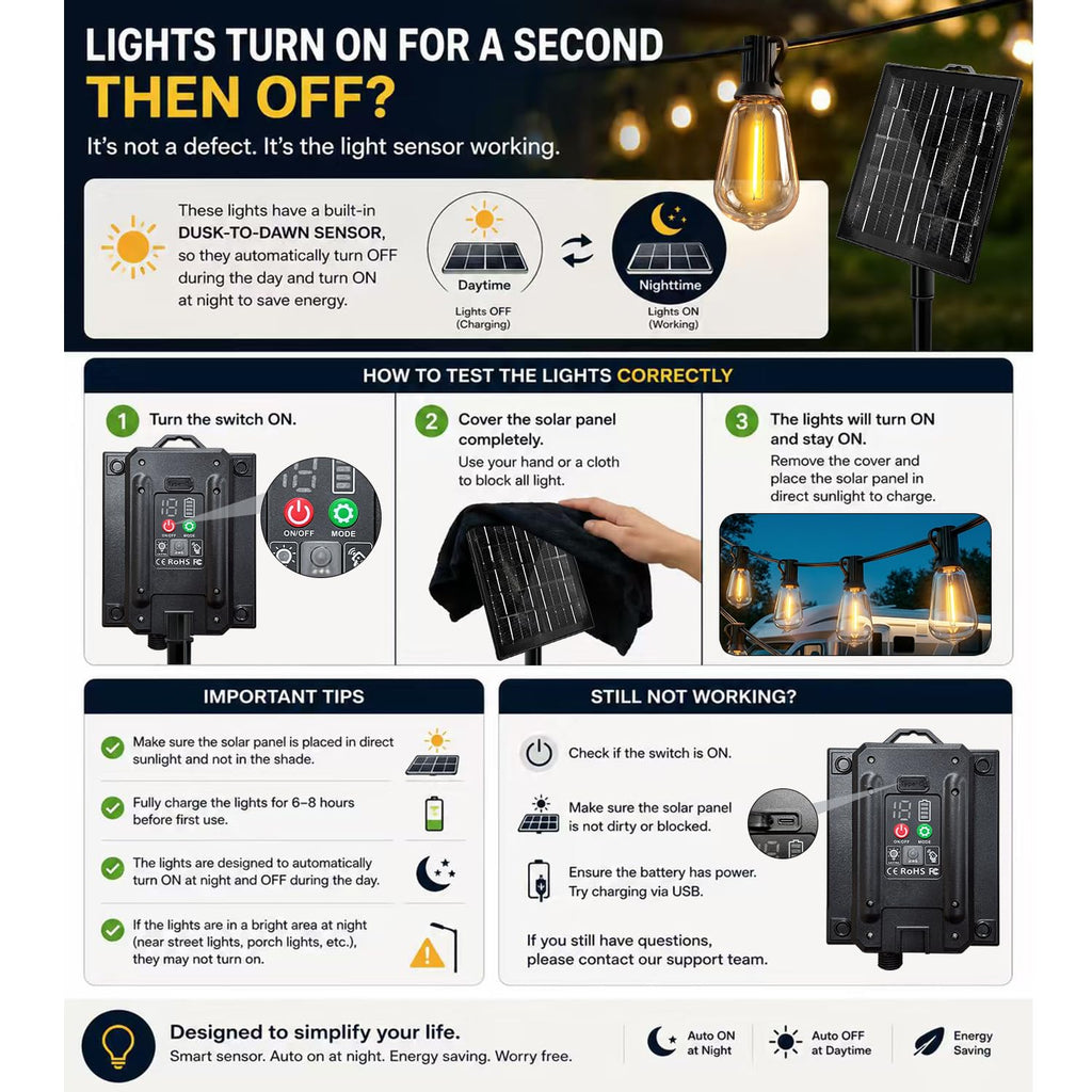 Solar String Lights Outdoor Waterproof with Remote & Timer, LED Shatterproof ST38 Bulbs, USB & Solar Powered