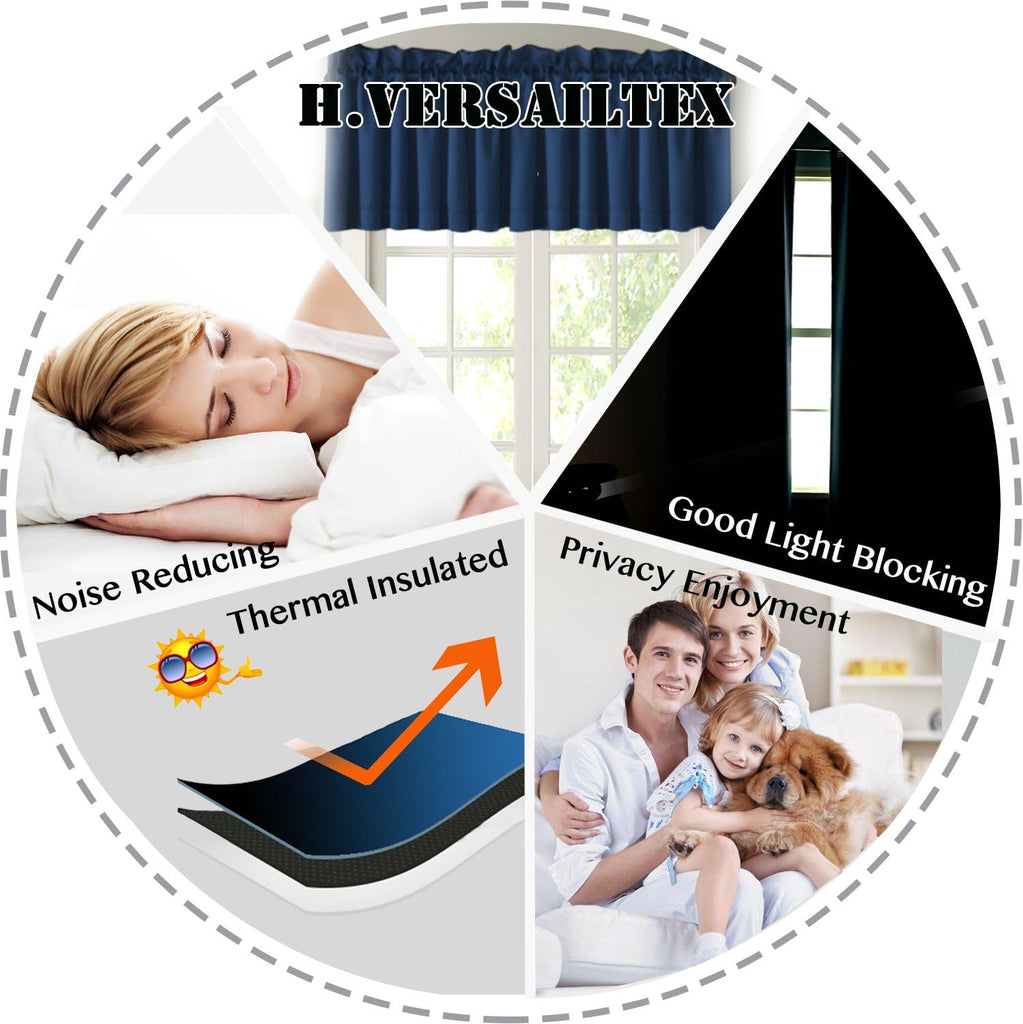 Blackout Valances for Windows,Navy Blue Short Window Valance Curtains Privacy Decorative Rod Pocket Kitchen Valances