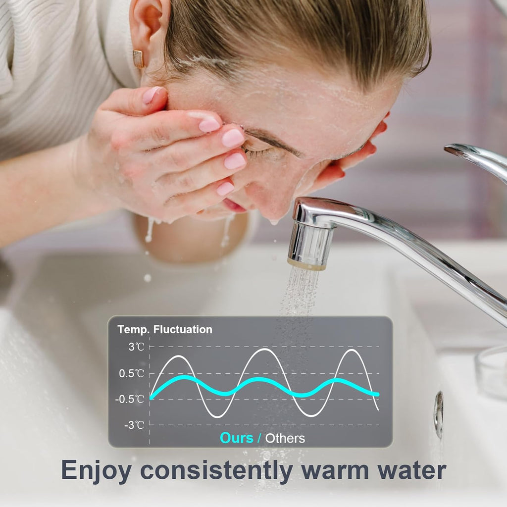 Mini Tankless Instant Water Heater Under Sink 3000W 120V Plug In, LED Digital Display with Big Control Knob, IPX4