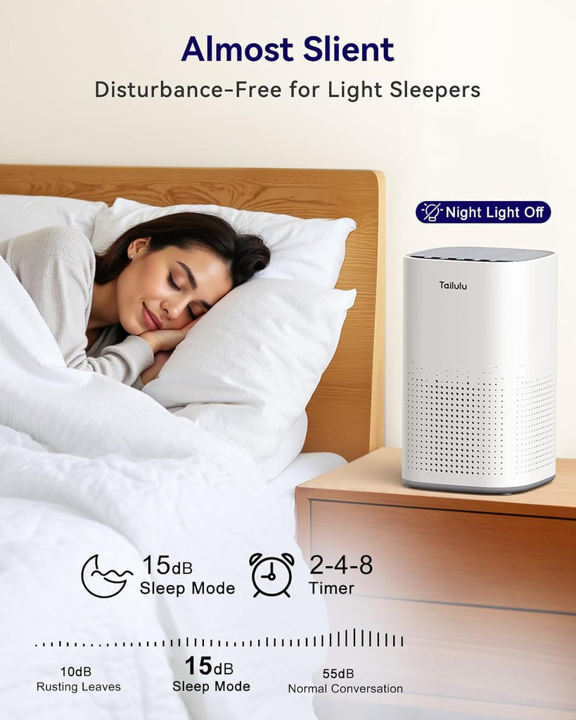 Air Purifiers for Home Large Room up to 1500ft², H13 True HEPA Air Purifier for Pets Dust Odor Smoke