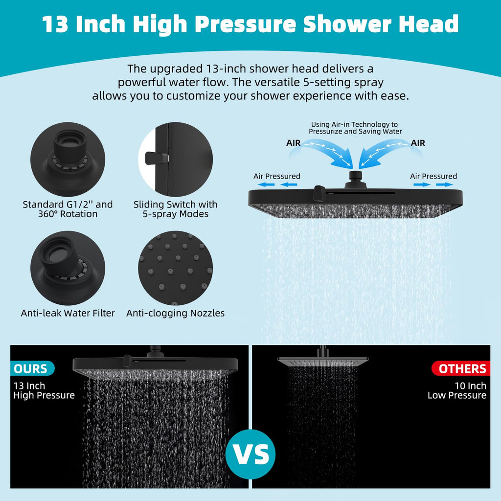 Rain Shower Head, 13'' High Pressure Rainfall 5 Spray Mode Showerhead with 16" Shower Head Extension Arm, Solid Brass