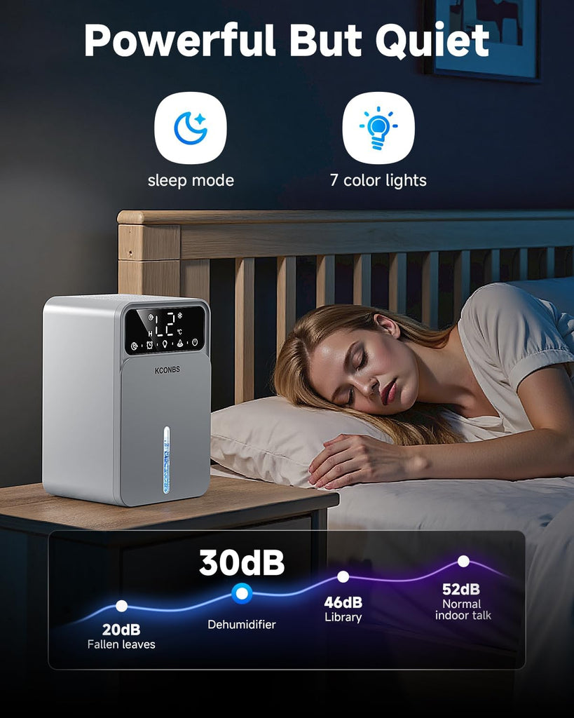 Dehumidifier for Home, 60 OZ Capacity, Auto Shut-Off for Medium Rooms up to 500 Sq.Ft