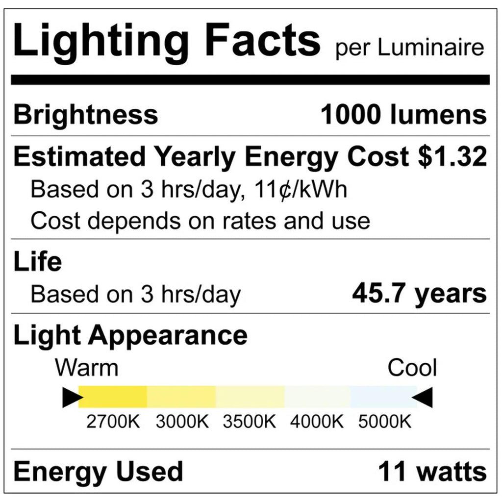 4 Inch LED Recessed Light, ECO Backlit Mini Panel Spotlight 12 Pack
