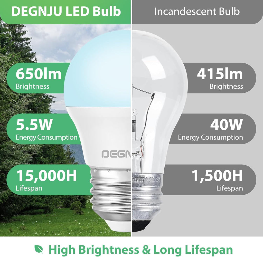 LED Refrigerator Light Bulb, 40 Watt Equivalent, 120V, Fridge Light Bulb 5000K Daylight White, A15 Appliance Bulb (2 Pack)
