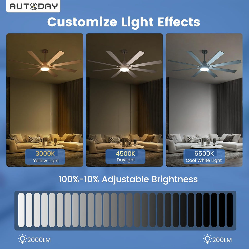 72" Ceiling Fan with LED Light and Remote - Brushed Nickel / Walnut