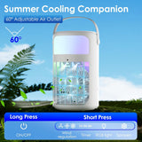 Portable Air Conditioners, Powerful Evaporative Air Cooler, 3-in-1 Personal AC Fan with Humidifier, 1500ML Tank